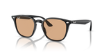 Ray-Ban RB4258F