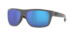 *BUNDLE-6S9021-902133-61